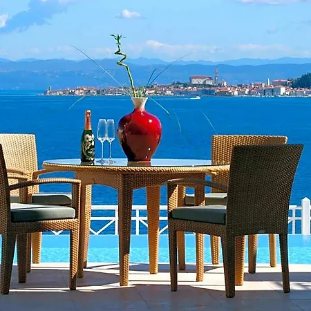 Skiper & Golf Hotel 4*